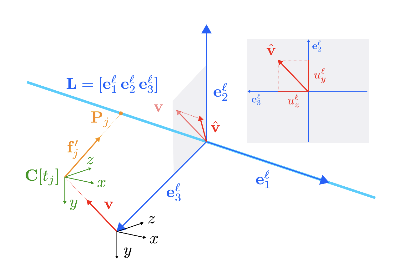 cvpr24.png